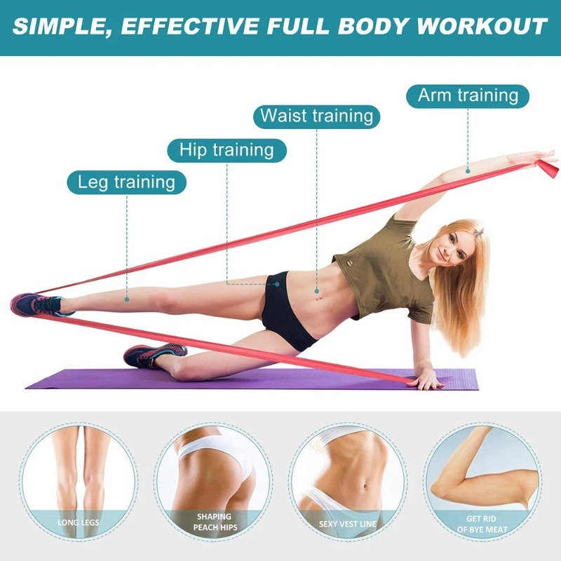Fasce di Resistenza in Lattice - Home Gym Kit recensione e prezzo